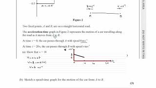 M1 EDEXCEL IAL WME0101 OCT  NOV 2023 Q2 [upl. by Thevenot375]