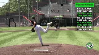 Brendan Winkler  PEC  RHP  The Overlake School WA July 2 2024 [upl. by Ayt]