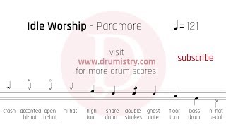 Paramore  Idle Worship Drum Score [upl. by Rheims554]