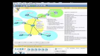 OSPF DRBDR elections using Packet Tracer  Part 3 [upl. by Xuagram]