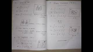 Set Theory  Venn Diagram  MBA  M Com  BBA  B Com [upl. by Vonni]