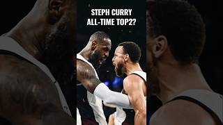 Curry Is The Second Greatest Player Of All Time [upl. by Yrojram]