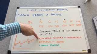 Periodic Patterns in First Ionisation Energies 2 [upl. by Alansen]