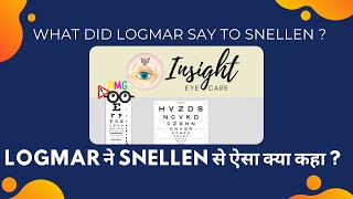 Snellen and LogMar chart animation  Ep1  Sina Motallebi [upl. by Alor255]