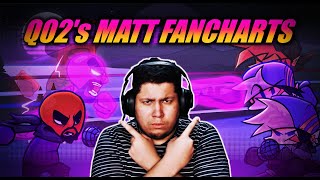 This MATT MOD IS PERFECT  Q02s MATT FANCHARTS [upl. by Kenon]