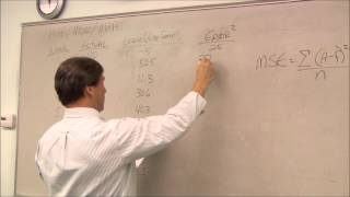 Forecast Accuracy Mean Squared Average MSE [upl. by Ittak]