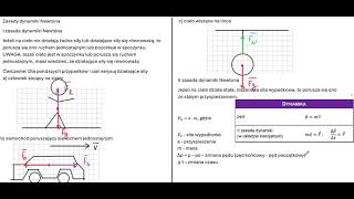 Dynamika Pierwsza druga i trzecia zasada dynamiki Newtona oraz bezwładność  teoria [upl. by Aurore384]