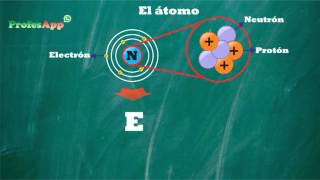 3 Qué es el átomo  QUÍMICA Estructura ATÓMICA [upl. by Erv]