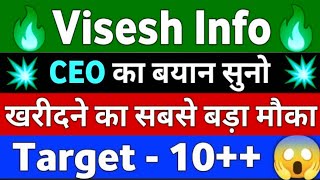 visesh infotech latest news  visesh infotech share  viseshinfo mps [upl. by Iddet]