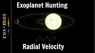 Radial Velocity Method to Detect Exoplanets method 1 [upl. by Mathias]