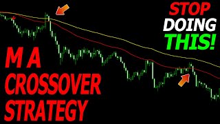 Moving Average Trading Strategy Full Tutorial  Advanced Strategies makemoneyonline [upl. by Attenwad]