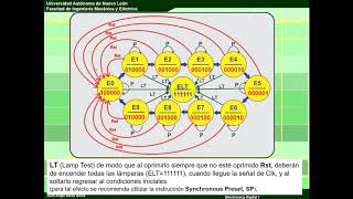 Actividad Fundamental 4 SD [upl. by Glenine]