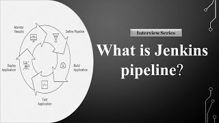 What is Jenkins Pipeline and its Component  DevOps Interview Questions [upl. by Boar]