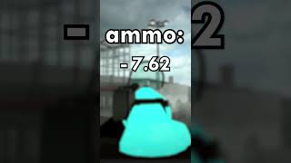 BEST C7A2 SETUP in 20 SECONDS  Phantom Forces [upl. by Asial]