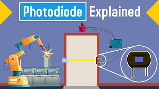 What is Photodiode  Explained its Working and Application [upl. by Arrais]