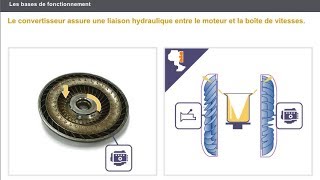 les bases de fonctionnement  Boite de vitesses automatique [upl. by Januarius]