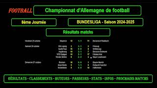 BUNDESLIGA  8ème journée 20242025  Résultats  Classements  Buteurs  Passeurs  Stats  Infos [upl. by Oletta686]