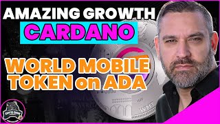 Cardano ADA Patterns and World Mobile Token [upl. by Aneer]