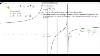 Soluzione con GeoGebra del problema 1 della simulazione Zanichelli 2024 Prova di matematica [upl. by Yelehsa]