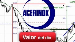 Análisis técnico de Acerinox por Ana Rafels en Estrategiastv 171012 [upl. by Ulah]