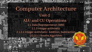 21311 Booths Algorithm  UNIT 2  IT402  Computer Architecture  RGPV [upl. by Sanfred]