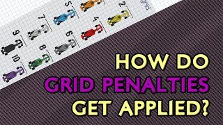 How do F1 Grid Penalties get applied 2018 [upl. by Craggie]