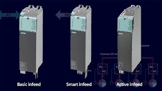 Processing a Quality Control QC sample on the Siemens Clinitek Device [upl. by Nuri]