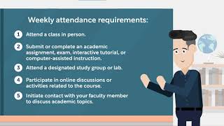 Forsyth Tech Attendance Policy Explained  Stay on Track for Success [upl. by Lairret]