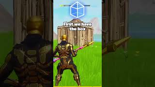 Fortnites adding smart builds 💀  edit fortnite fortnitetips football [upl. by Oluas]