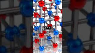 Crystalline solids  Polycrystalline solids  Amorphous Solids physics class11physics viralvideo [upl. by Yeldoow]