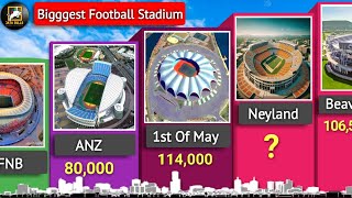 Biggest Football Stadium in the World 20243D Data Comparison video [upl. by Ziladnerb]