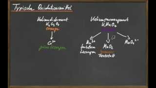 10 Oxidation von Alkoholen [upl. by Ilahsiav]