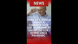 Bank of Canada Interest Rate Cut Should You Buy Now or Wait 🔥 [upl. by Laband]