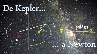 ★★★ De Kepler a Newton Demostración de la Ley de Gravitación Universal [upl. by Plante]