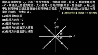 電與磁的統一【例題】【學測物理】100 單選24：互相垂直兩長直導線四周的磁場（高一物理） [upl. by Ahcurb]