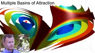 Lecture10 MultipleBasinsofAttractionandStability [upl. by Conley]