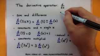 Calculus  The basic rules for derivatives [upl. by Hanna]