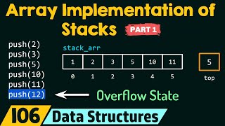 Array Implementation of Stacks Part 1 [upl. by Lubbock562]