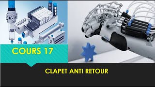 LES CLAPET ANTI RETOUR [upl. by Nyledam286]