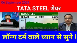 tata steel share latest news tata steel share latest news today tata steel share latest news [upl. by Adli960]