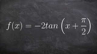 Graph the Tangent Equation with a Reflection and Phase Shift [upl. by Bubb]