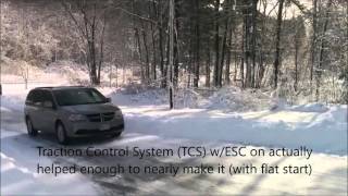 All Season Tires Vs Snow Tires [upl. by Orola]