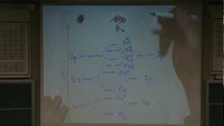 Molecular Orbital Diagram 4 [upl. by Boeschen952]