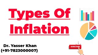 Types Of Inflation [upl. by Valerian]