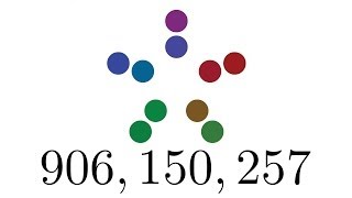 Prime Factorization and the Number 906150257 [upl. by Festus]