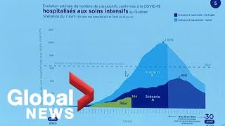 Coronavirus outbreak Quebec projects between 1263 and 8860 COVID19 deaths by end of April  FULL [upl. by Aillimac]