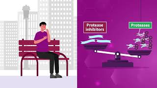 ProAxsis Neutrophil Elastase NE Activity [upl. by Sheelagh]