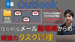 Outlookでメール業務を10倍楽に！さらにタスク管理まで [upl. by Howenstein]