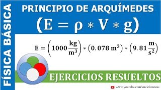 FUERZA DE EMPUJE  PRINCIPIO DE ARQUIMEDES [upl. by Etterb]