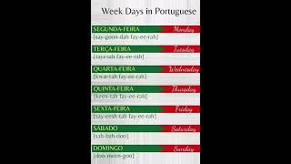 Portuguese language shortvideo europeanlanguage europeanportuguesevocabulary vocabulary viral [upl. by Aliahkim]